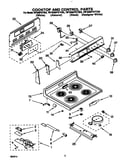 Cooktop and control