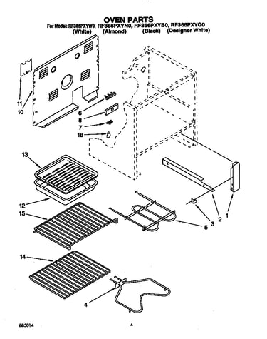 Oven