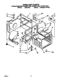 Oven unit