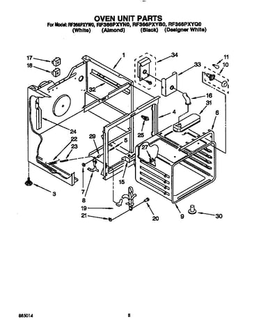 Oven unit