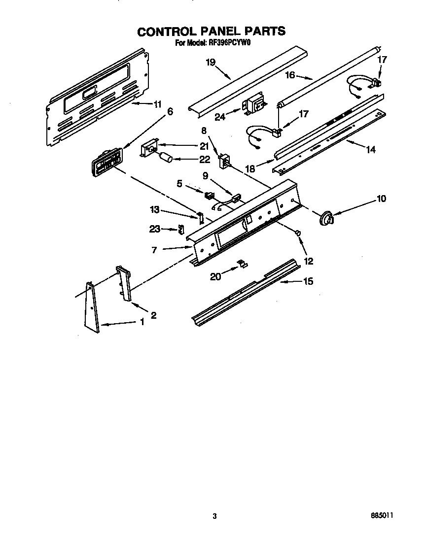 Control panel