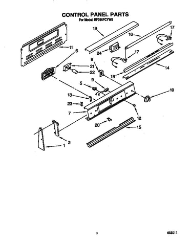 Control panel