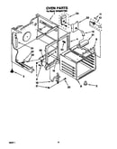 Oven