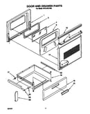 Door and drawer