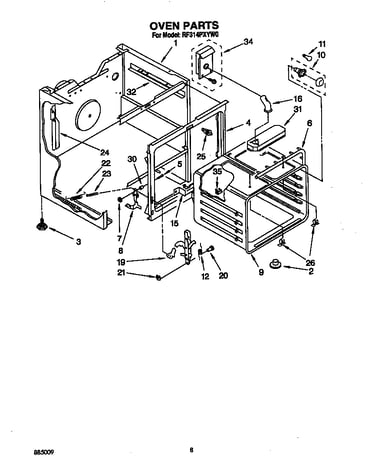 Oven