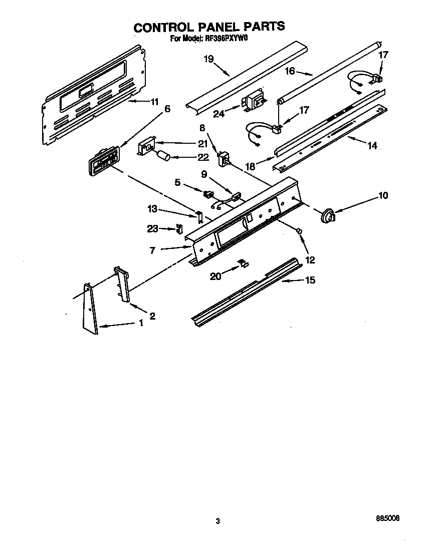 Control panel