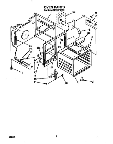 Oven