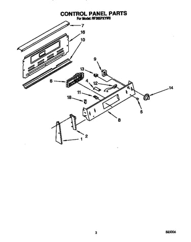 Control panel