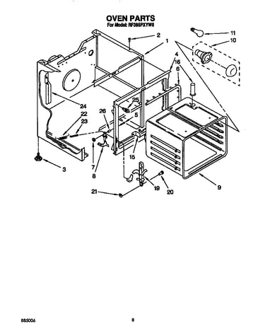 Oven