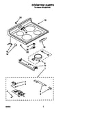 Cooktop