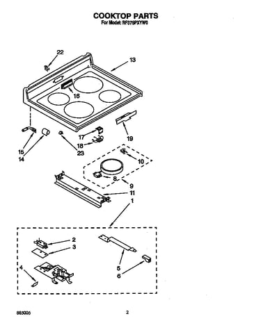Cooktop
