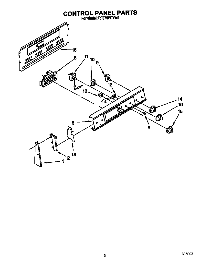 Control panel