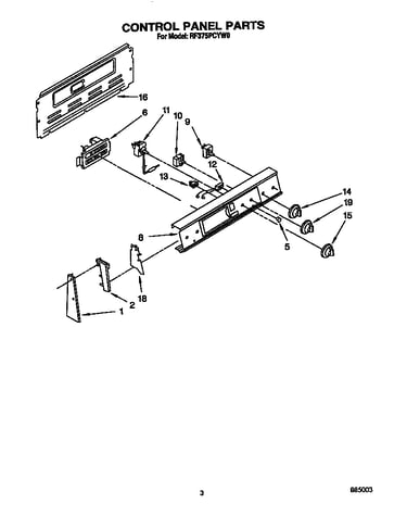 Control panel