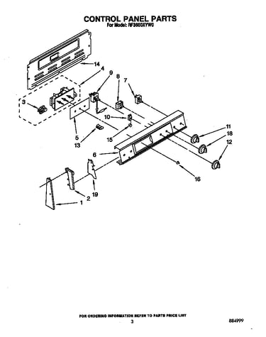 Control panel