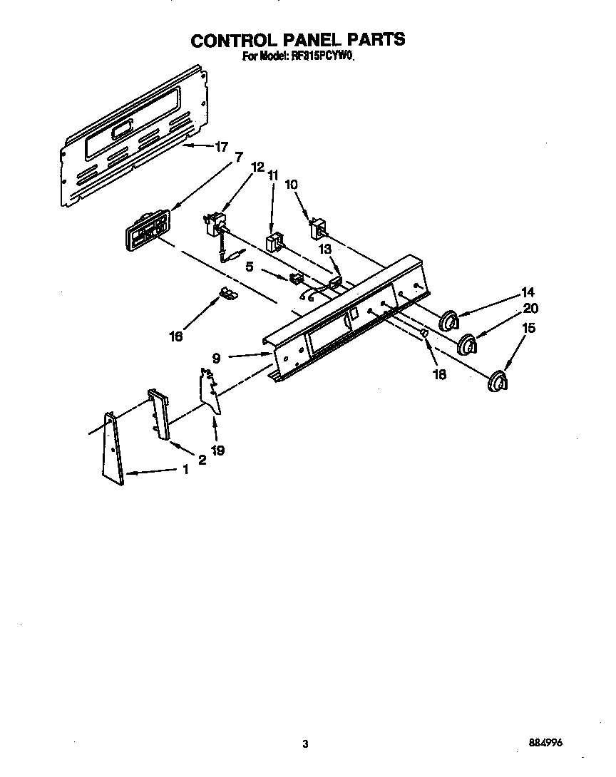 Control panel