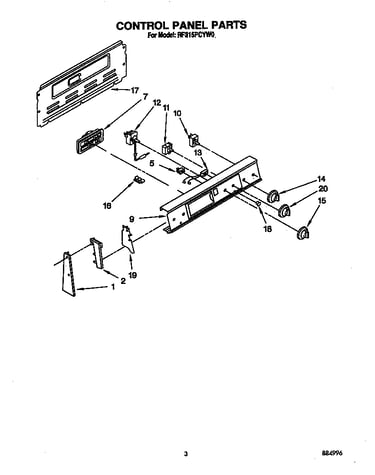 Control panel