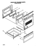Door and drawer