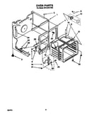 Oven