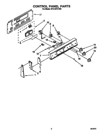 Control panel