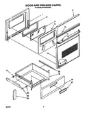 Door and drawer