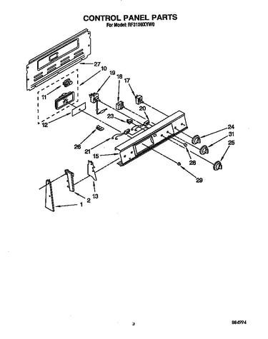 Control panel