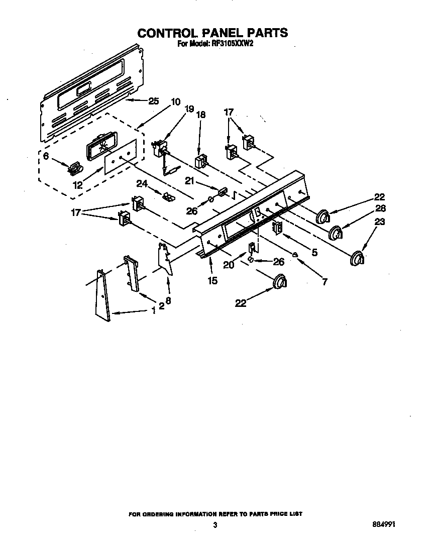 Control panel