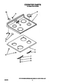 Cooktop