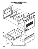 Door and drawer