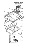 Cooktop