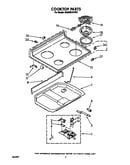 Cooktop