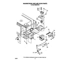 Whirlpool RM988PXVW6 magnetron and air flow diagram