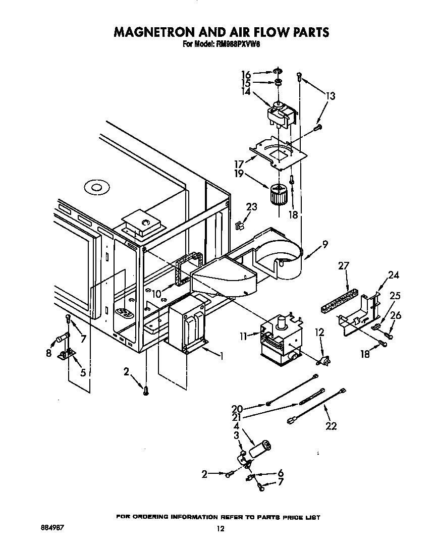 Magnetron and air flow