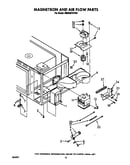 Magnetron and air flow