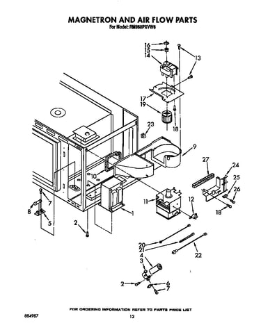 Magnetron and air flow