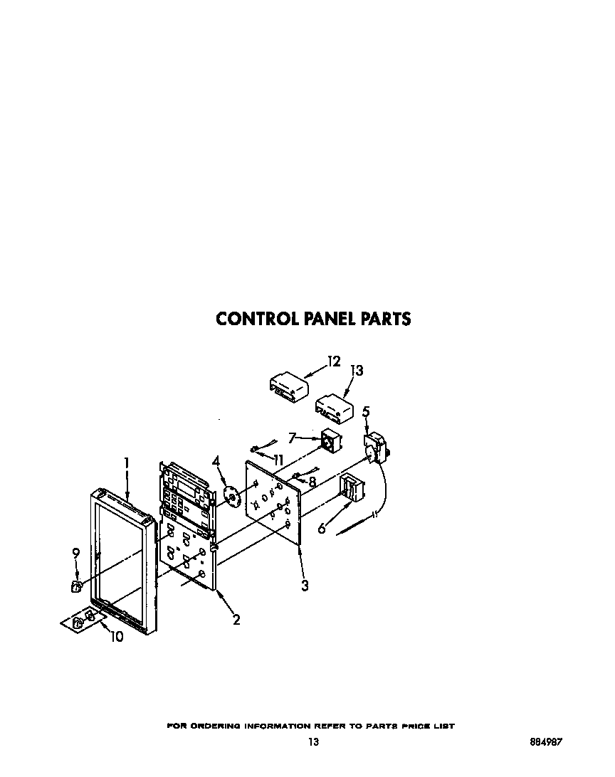 Control panel