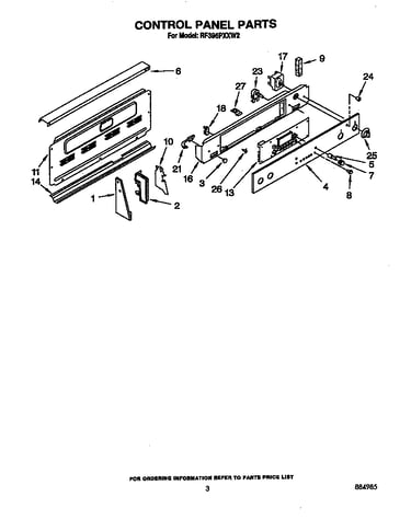 Control panel