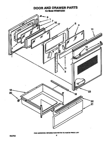 Door and drawer