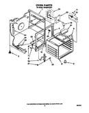 Oven