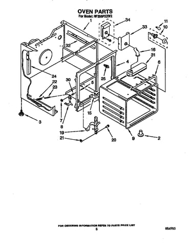 Oven