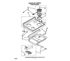 Whirlpool RF391PXXW2 cooktop diagram