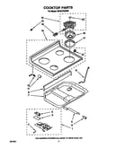 Cooktop