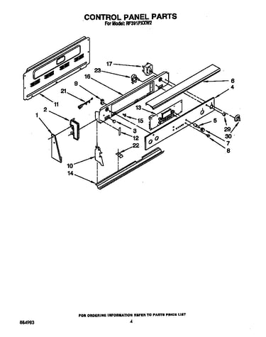 Control panel