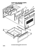 Door and drawer