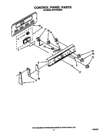 Control panel