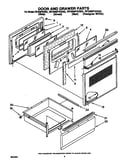 Door and drawer