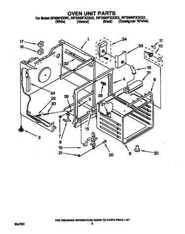 Oven unit