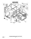 Oven