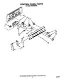 Control panel
