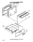 Door and drawer