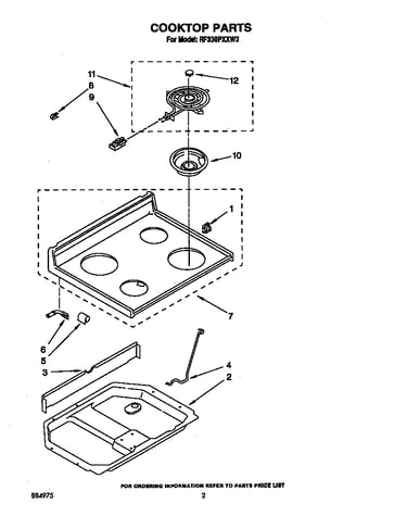 Cooktop